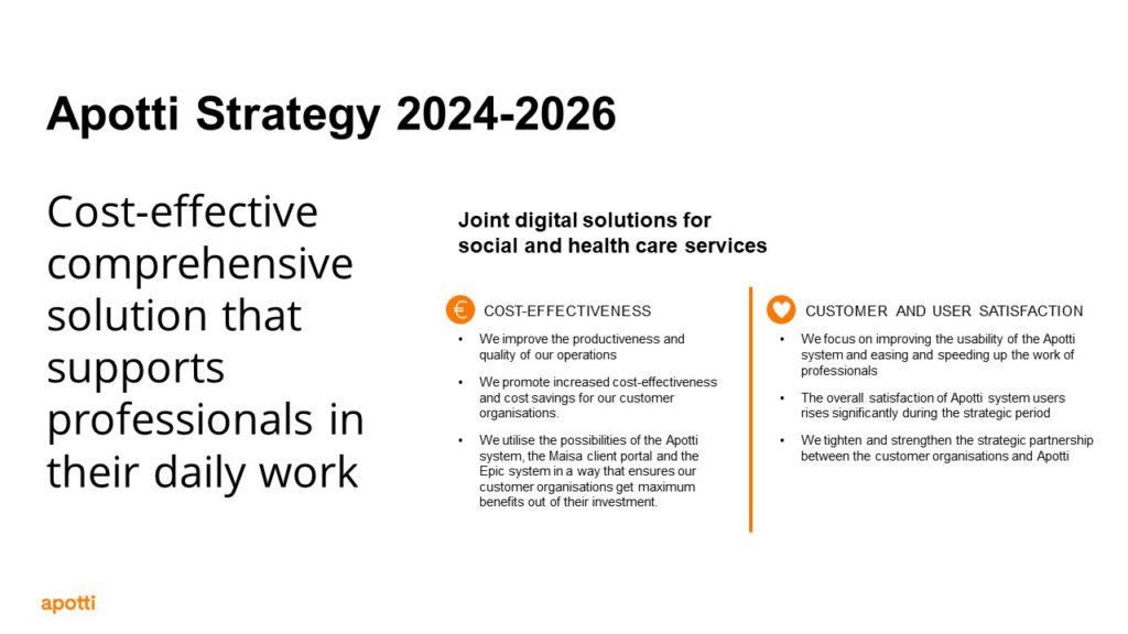 Apotti Strategy 2024-2026